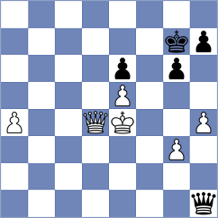 Castillo Martinez - Sanchez Moreno (Mislata, 1995)