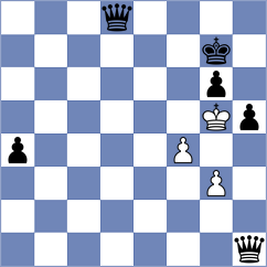 The - Garcia (Chess.com INT, 2021)
