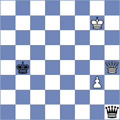 Babichev - Shetta (Postbauer, 2007)