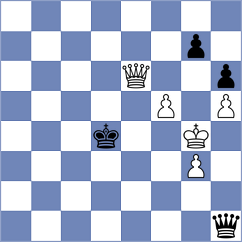 Michtchenko - Prikhodko (Antwerp, 1997)