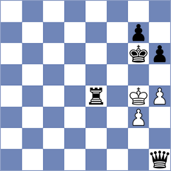Mithilesh Ranjithkumar - Saksham Upadhyay (Kuwait City KUW, 2025)