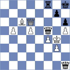 Mihajlov - Zhigalko (chess.com INT, 2023)