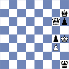 Povshednyi - Gimenez Aguirre (chess.com INT, 2024)