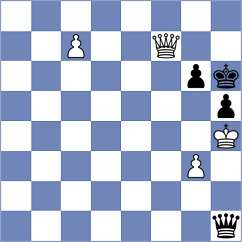 Boschmann - Kornitzky (Playchess.com INT, 2020)