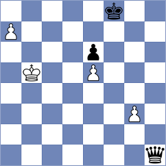 Horak - Bolanos Lopez (chess.com INT, 2024)