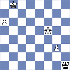 Petrovic - Savic (Vrsac, 2000)