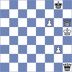 Krishnakumar - Tokhirjonova (chess.com INT, 2022)
