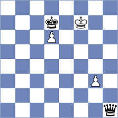 Fule - Ljukin (chess.com INT, 2023)