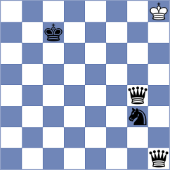 Stefanov - Buscar (chess.com INT, 2022)