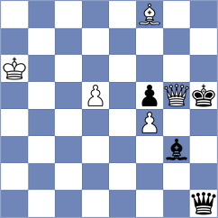 Sargsyan - Borodavkin (chess.com INT, 2022)