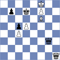 Karttunen - Tsyhanchuk (chess.com INT, 2023)