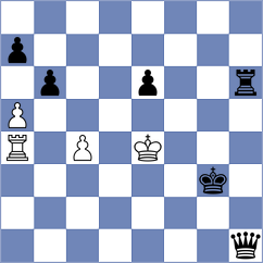 Mohammadi - Repka (Lichess.org INT, 2020)