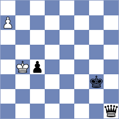 Borsuk - Bryakin (chess.com INT, 2022)