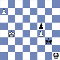 Makaraci - Bryakin (chess.com INT, 2025)