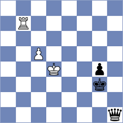 Americochess - Rentner2 (Playchess.com INT, 2008)