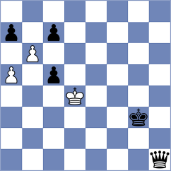 Hofmann - Michor (Lienz, 1988)