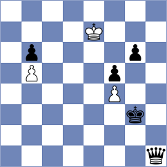 Bogaudinov - Zhukova (chess.com INT, 2023)