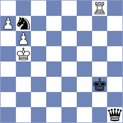 Faizrakhmanov - Srihari (Chess.com INT, 2020)