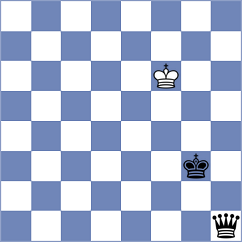 Erzhanov - Rottenwohrer Suarez (chess.com INT, 2023)