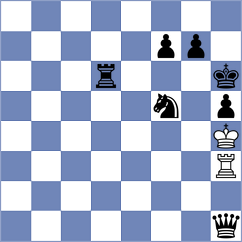 Golis - Leiva (chess.com INT, 2025)