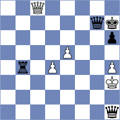 Donchenko - Oparin (chess.com INT, 2022)
