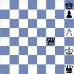 Dogan - Shohat (chess.com INT, 2023)