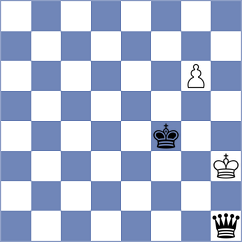 Sochacki - Dzida (chess.com INT, 2023)