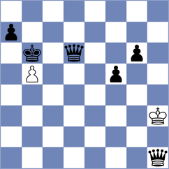 Mendis - Abdelaziz (Lichess.org INT, 2021)