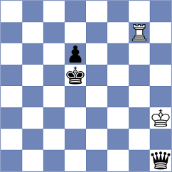 Wu - Moroni (chess.com INT, 2025)