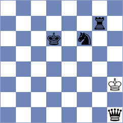 Noroozi - Hess (chess.com INT, 2022)