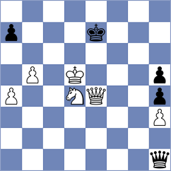 Volkov - Chirila (Chess.com INT, 2016)