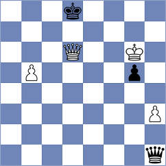 Oparin - Aarav (chess.com INT, 2023)
