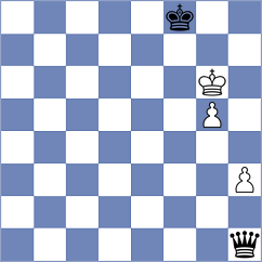 Dagaev - Kutueva (Kostroma, 2008)