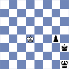 Necula - Broca Jimenez (chess.com INT, 2023)