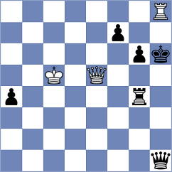 Saraei - Gharaee Shirazi (Chess.com INT, 2021)