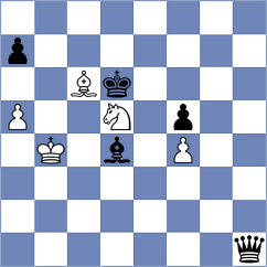 Muzzi - Fragkos (chess.com INT, 2025)