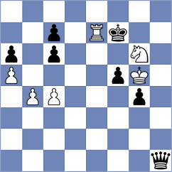 Iturrizaga Bonelli - Ahmadzada (chess.com INT, 2024)