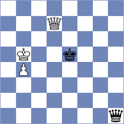 Dominguez Alfara - Jimenez Rodriguez (Madrid, 2009)