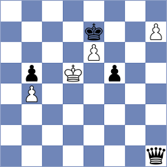 Czaplak - Adrian (chess.com INT, 2021)