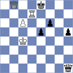 Fernandez Siles - Degardin (chess.com INT, 2022)
