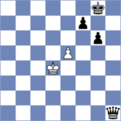 Sara - Jarocka (Lichess.org INT, 2021)