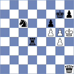 Zanin - Godel (Europe Echecs INT, 2021)