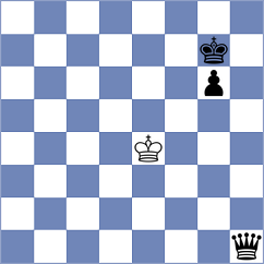 Mushini - Belozerov (chess.com INT, 2023)