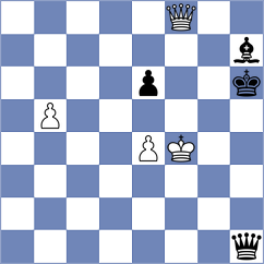Gromov - Skoerys (Dortmund, 2019)