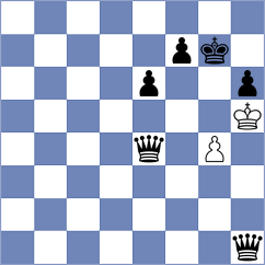 Matyunin - Matthes (chess.com INT, 2025)