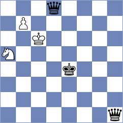 Goncharov - Dvirnyy (chess.com INT, 2023)