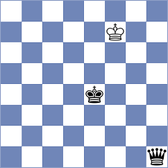 Forchert - Roiz (Playchess.com INT, 2004)