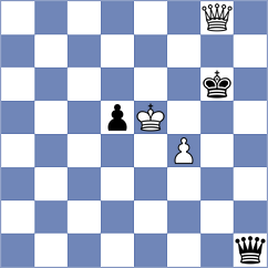 Kekelidze - Huseynova (Baku AZE, 2025)
