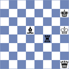 Dushyant - Nord (chess.com INT, 2024)