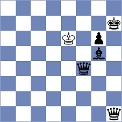 Mammadov - Yushko (chess.com INT, 2024)